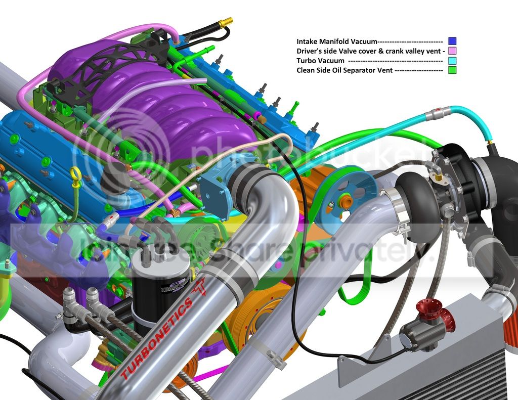 LT1 GDI Owners Page 10 CorvetteForum Chevrolet Corvette Forum